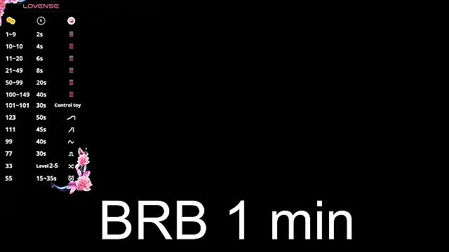 Meowluly online show from 04/02/26, 08:48