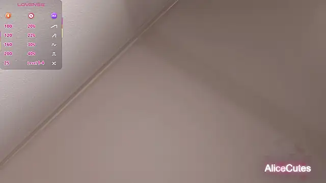 AliceCutes online show from 02/01/26, 10:46