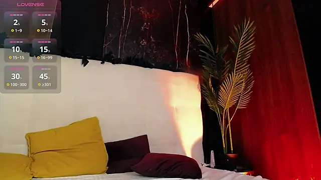 RavenFoxxy online show from 05/09/26, 05:44