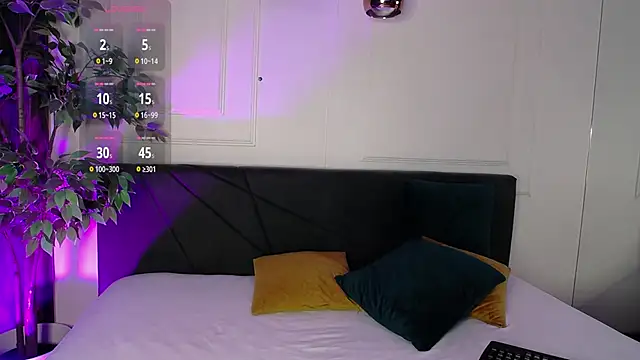 RavenFoxxy online show from 03/17/26, 07:22