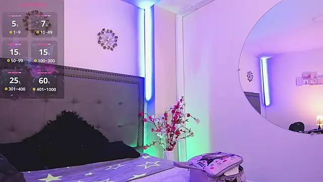 Andre cloefoxx  online show from 02/07/26, 03:14