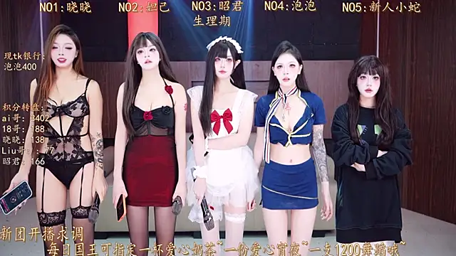 Snapshot of MSN001 chatting on 12/15/25, 02:34 MSN001 online show from 12/15/25, 02:34