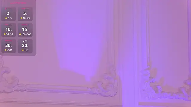 AnnaRow online show from 02/01/26, 06:22