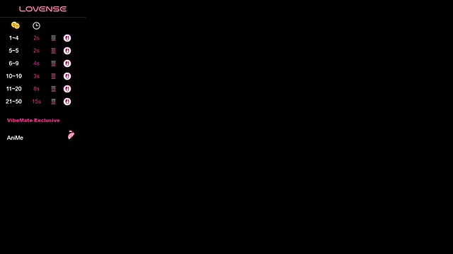 Yuakiss online show from 04/18/26, 06:05