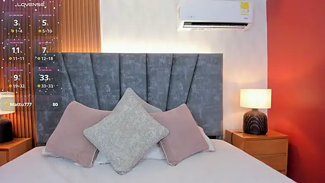 Kandy doll online show from 02/28/26, 07:24