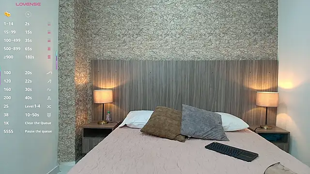 zoe bermudez online show from 02/27/26, 03:29