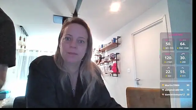 Miss-Chupagirly online show from 03/13/26, 07:02