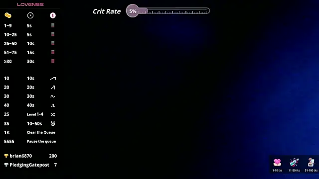 Mayhem NZ online show from 03/28/26, 07:42