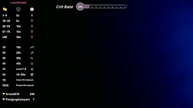 Mayhem NZ online show from 03/28/26, 07:48