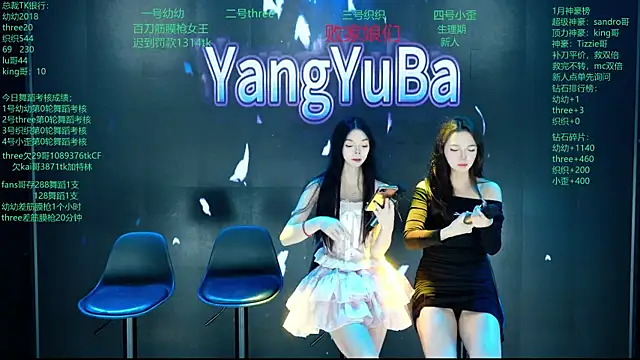 Yangyuba-003 online show from 02/25/26, 08:08