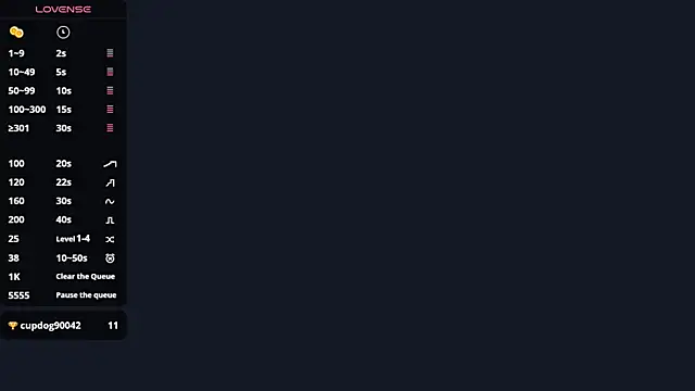 LlsabethHaze online show from 02/28/26, 12:05