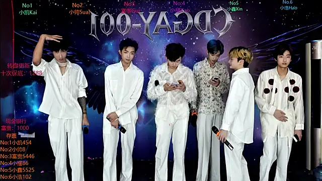 CDGAY 001 online show from 01/13/26, 02:10