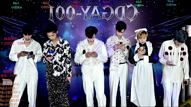 CDGAY 001 online show from 01/14/26, 02:09