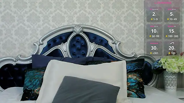 AbbyBliss online show from 03/13/26, 06:13