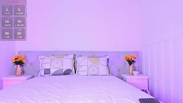 Snapshot of Little_Lexyy chatting on 02/03/26, 03:04 Little Lexyy online show from 02/03/26, 03:04