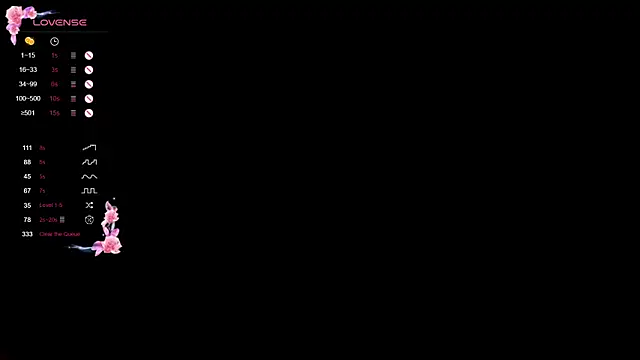 Ivy Ross online show from 06/09/26, 01:17
