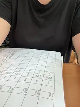 Snapshot of Donna9696 chatting on 03/16/26, 07:01 Donna9696 online show from 03/16/26, 07:01