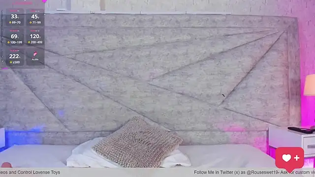 RousSweet- online show from 03/27/26, 09:49