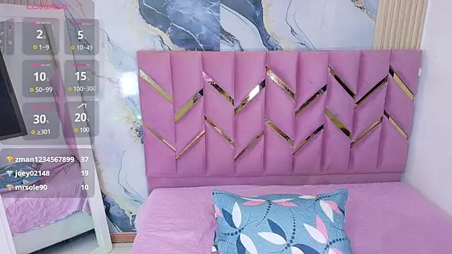 Rizantella online show from 03/21/26, 02:35