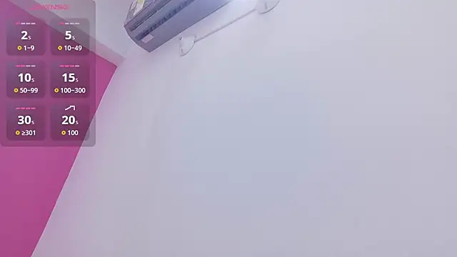 Rizantella online show from 03/23/26, 12:38