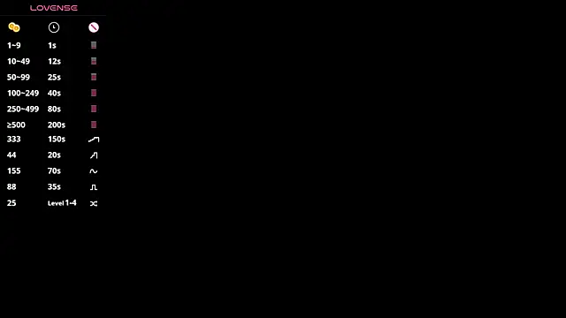 lunawho online show from 04/10/26, 04:52