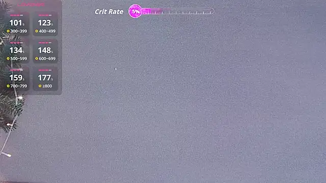 GTnTo O online show from 05/01/26, 04:39