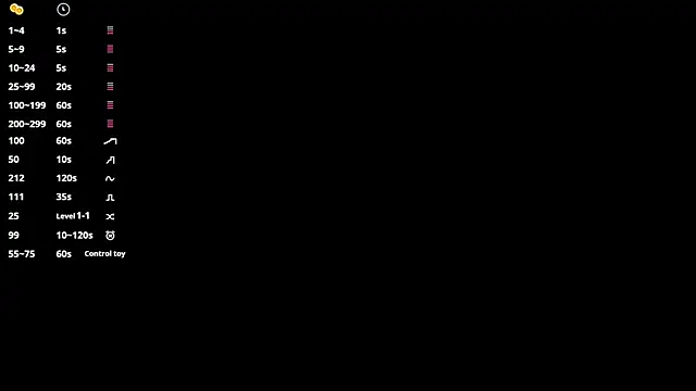 Shanika wey online show from 03/12/26, 12:09