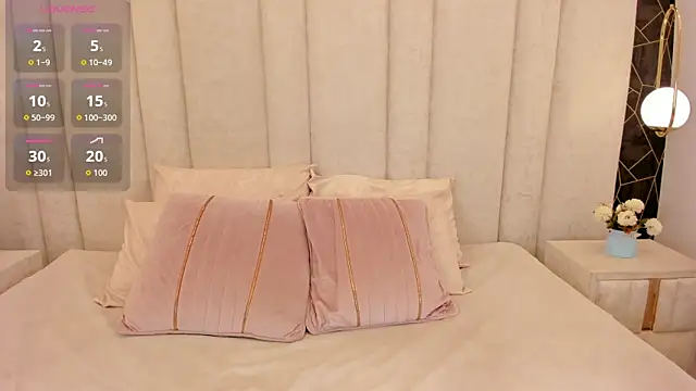  im candy online show from 05/22/26, 08:29