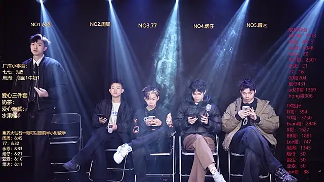 Snapshot of BTS-007 chatting on 02/12/26, 12:05 BTS-007 online show from 02/12/26, 12:05