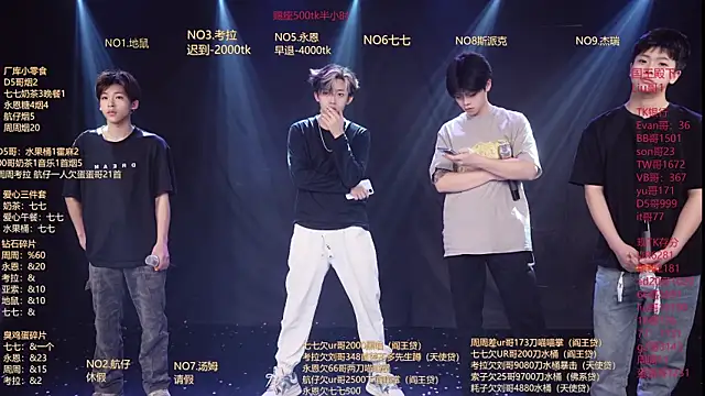 BTS-007 online show from 04/12/26, 11:13