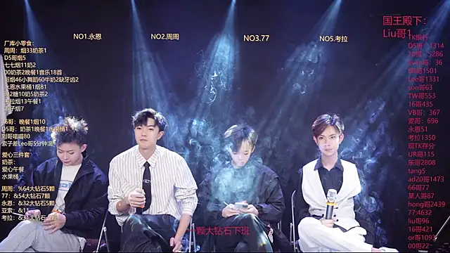 BTS-007 online show from 03/03/26, 12:06