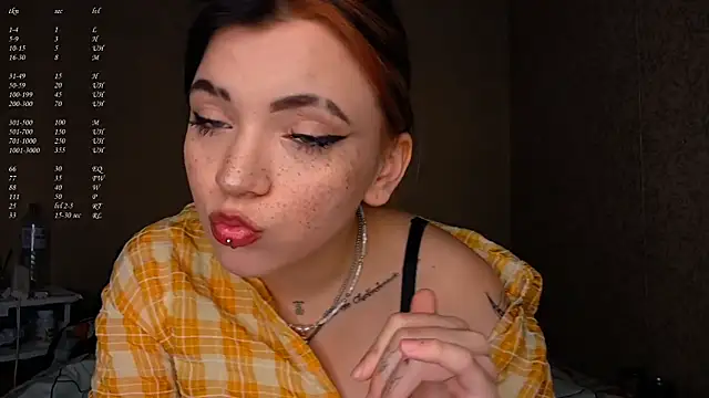 ShayneMilush online show from 03/05/26, 01:19