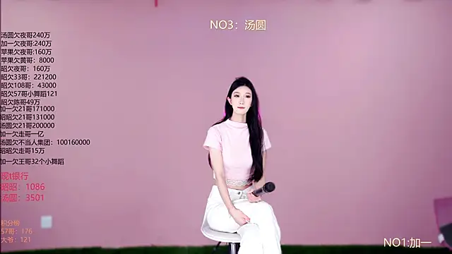 A-lucky-001 online show from 04/04/26, 04:46