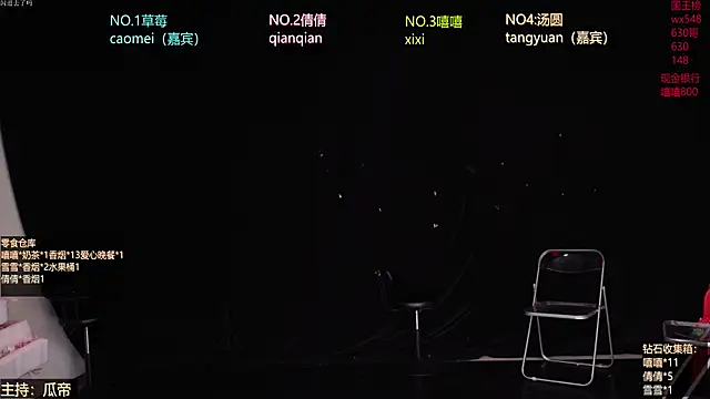 Bgirl-001 online show from 04/08/26, 08:27