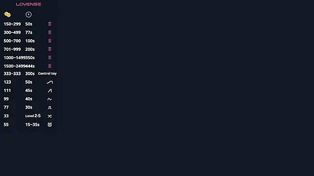 BeaCazin online show from 02/20/26, 06:48