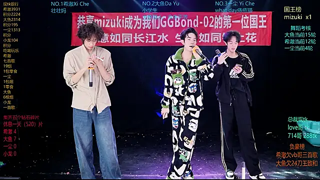 GGBond-02 online show from 03/13/26, 02:00