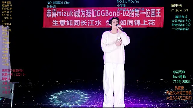 GGBond-02 online show from 03/12/26, 02:54