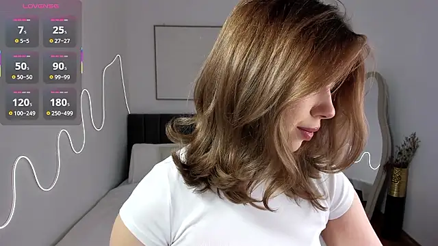 DreamLiza online show from 02/12/26, 03:50