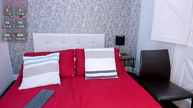 Honey Sweet777  online show from 04/06/26, 08:32