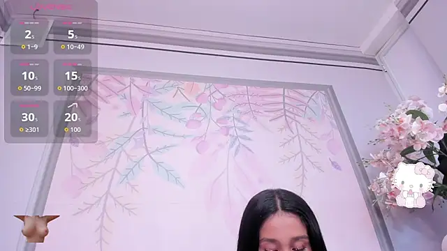 Annipetite  online show from 05/09/26, 09:07