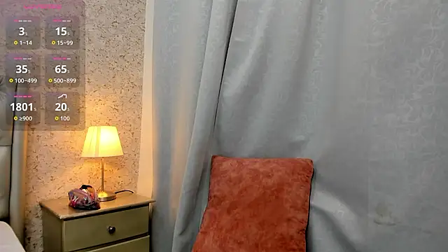 faith harris online show from 02/26/26, 07:36