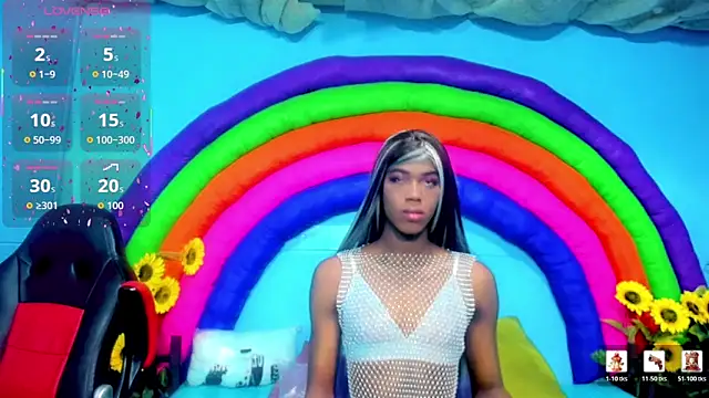 Snapshot of Datzara_ chatting on 02/28/26, 07:24 Datzara online show from 02/28/26, 07:24