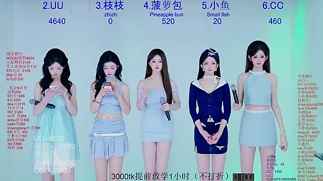 Retro-8090SS online show from 04/07/26, 07:32