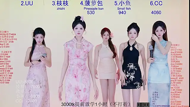 Retro-8090SS online show from 04/08/26, 07:54