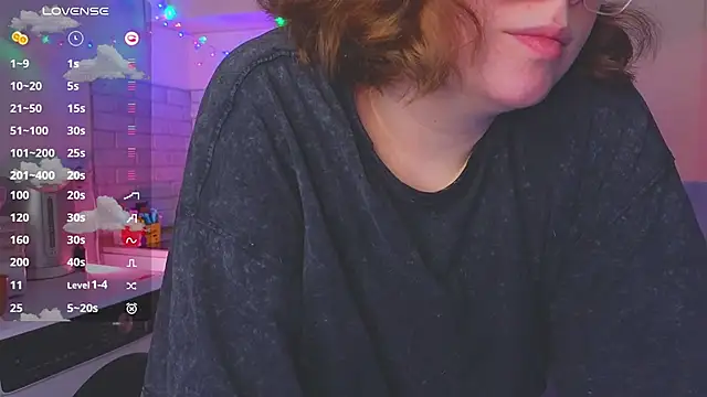 Snapshot of soft_focus chatting on 03/02/26, 04:57 soft focus online show from 03/02/26, 04:57