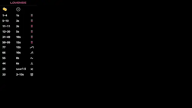 AliceGorley online show from 03/24/26, 04:18