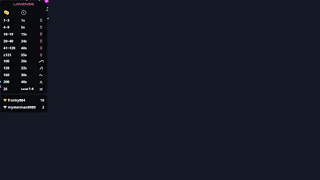 WonderedFlair online show from 04/14/26, 09:25