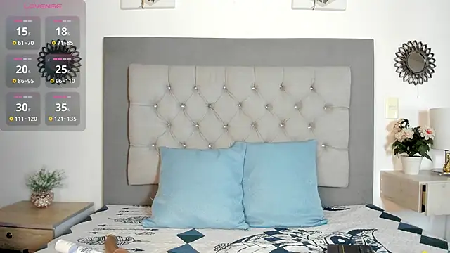 Arya Grey online show from 05/08/26, 03:10