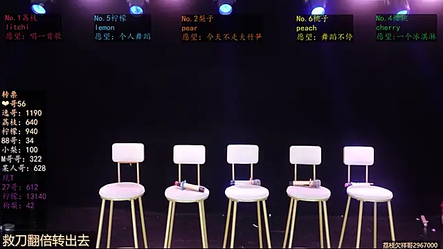SG-0310 online show from 05/05/26, 08:28