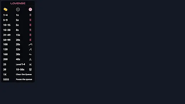 AlisaBloom online show from 04/04/26, 10:11